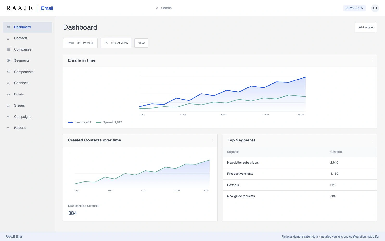 Illustrative RAAJE Email interface with fictional demonstration data